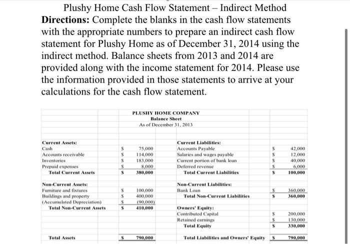  Plushy Home Cash Flow Statement - Indirect Method Directions: Complete the