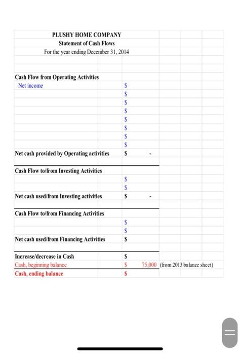 2014 using the indirect method. Balance sheets from 2013 and 2014 are