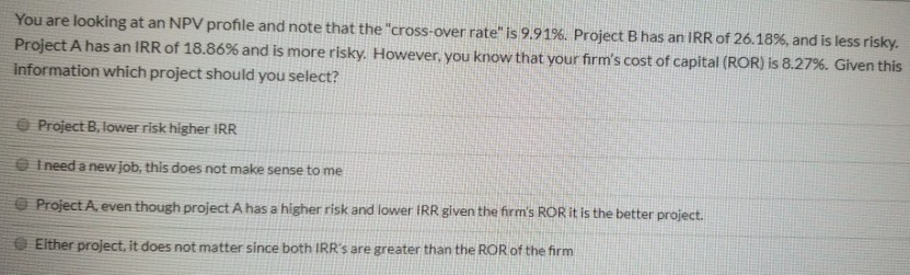 You are looking at an NPV profile and note that the