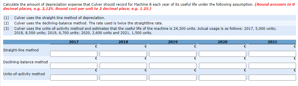 Culver SA purchased the following two machines for use in its production