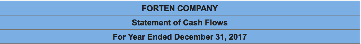 Required information Use the following information for the Problems below. [The following
