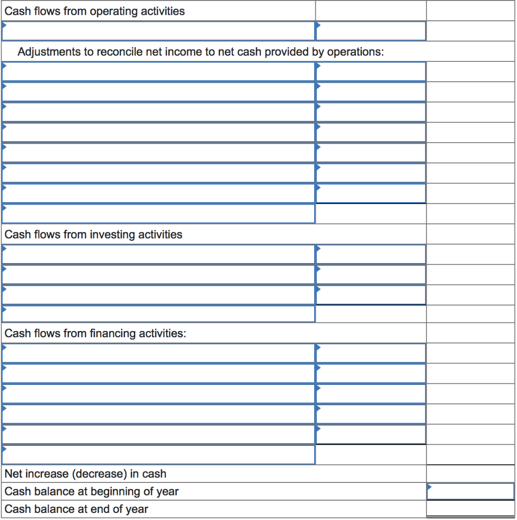 information applies to the questions displayed below.] Forten Company, a merchandiser, recently