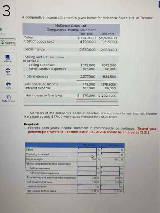  3 5 Sints 03.07.11 A comparative income statement is given below