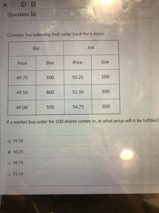  XC 0 0 Question 10 Consider the following limit order book
