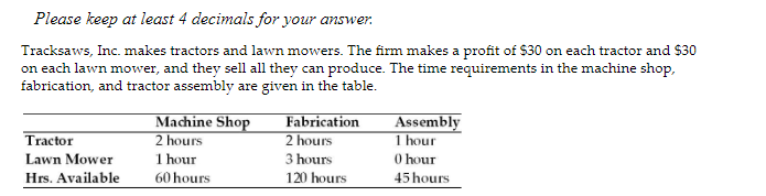  Please keep at least 4 decimals for your answer. Tracksaws, Inc.