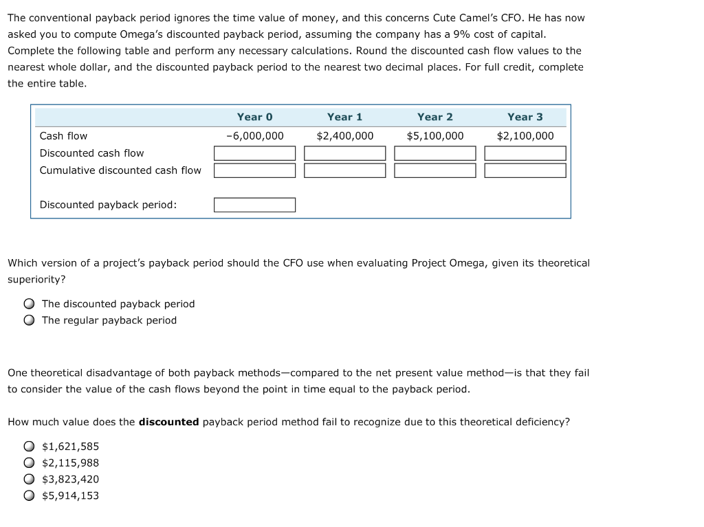 firms establish and identify a maximum acceptable payback period that helps in