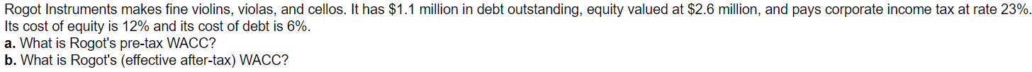  Rogot Instruments makes fine violins, violas, and cellos. It has $1.1