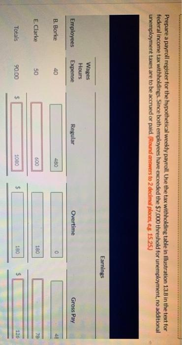 considering hiring two permanent employees who are paid on an hourly basis