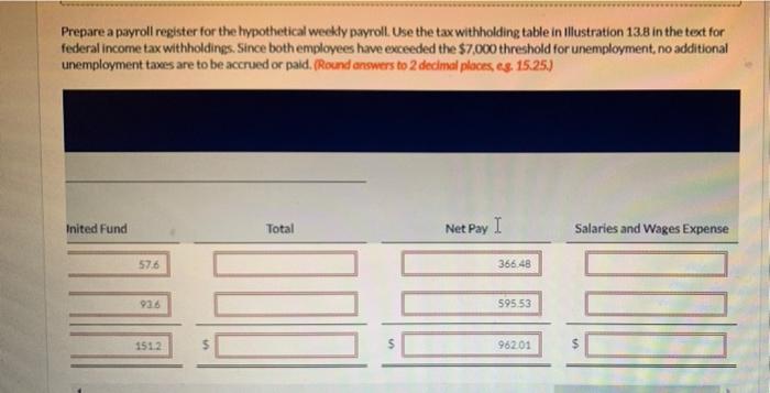 below. Employee Hours Worked Cumulative Prior Earnings Federal Income Tax United Fund