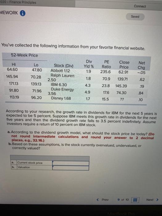  020 - Finance Principles Connect MEWORK A Saved You've collected the