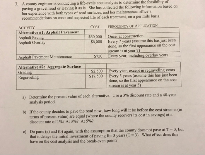 3. A county engineer is conducting a life-cycle cost analysis to