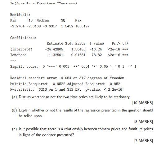 the time series of Tomato Prices (Per KG) used in the Consumer