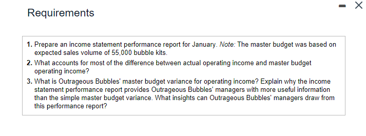 55,000 bubble kits. 2. What accounts for most of the difference between