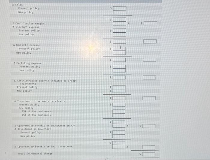 they could be because they have unused capacity. As a result, the