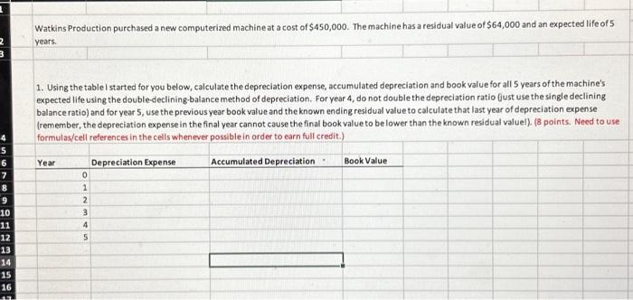 with cell calculation please!! Watkins Production purchased a new computerized machine at