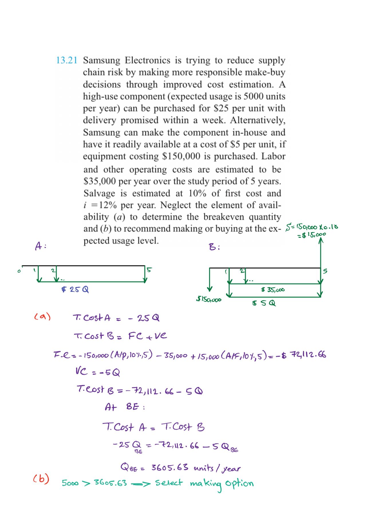 could you clarify the question and make excel sheet to it? 13.21