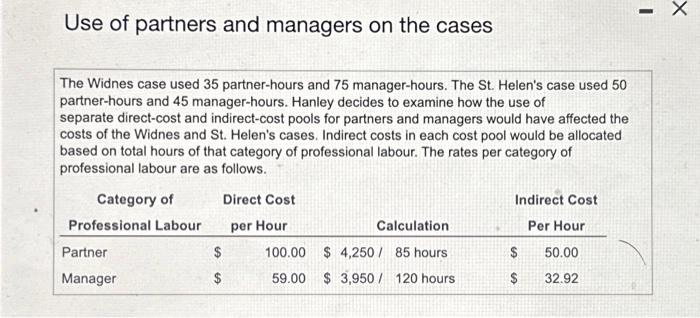are allocated to cases on the basis of professional labour-hours per case.