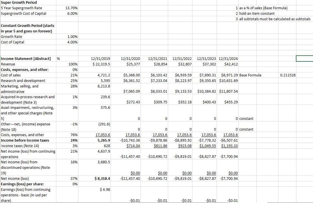 I am working on a Pro Forma Valuation. I am computing the