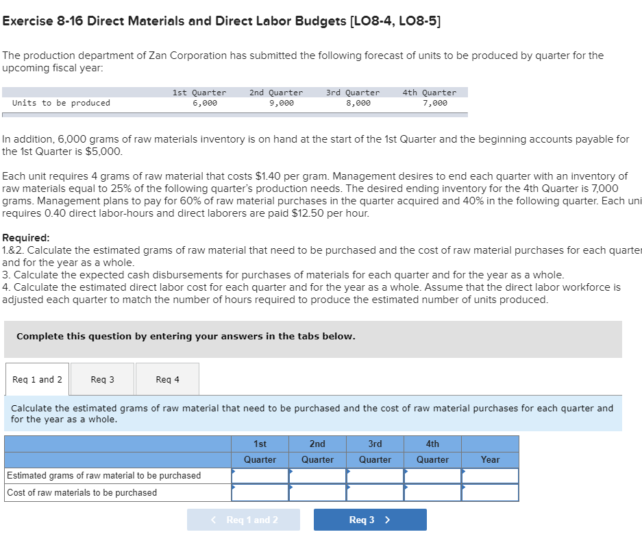  Exercise 8-16 Direct Materials and Direct Labor Budgets [LO8-4, LO8-5) The
