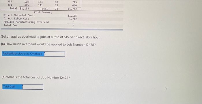 set of kitchen cabinets (Job Number 12478), as summarized below: Job Number