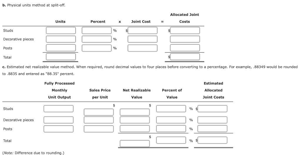 processes them into the following three types of lumber products: 1. Studs
