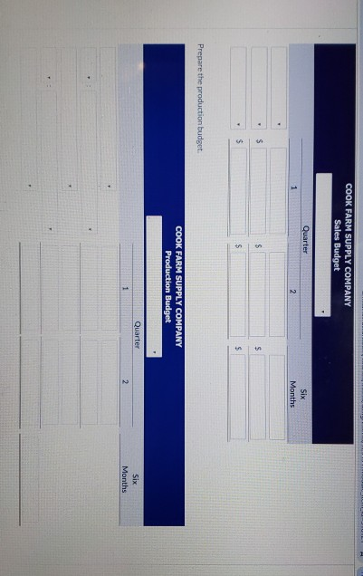 Supply Company manufactures and sells a pesticide called Snare. The following data