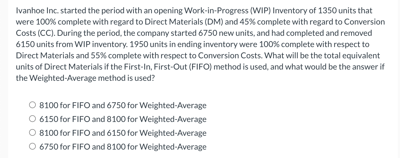 Ivanhoe Inc. started the period with an opening Work-in-Progress (WIP) Inventory