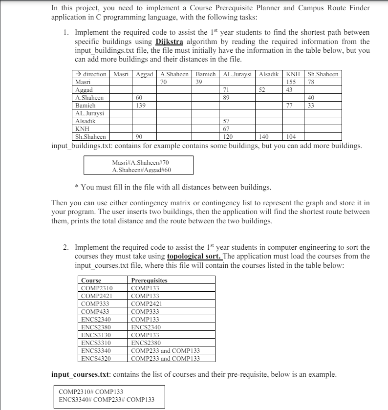  use c language in a student level In this project, you
