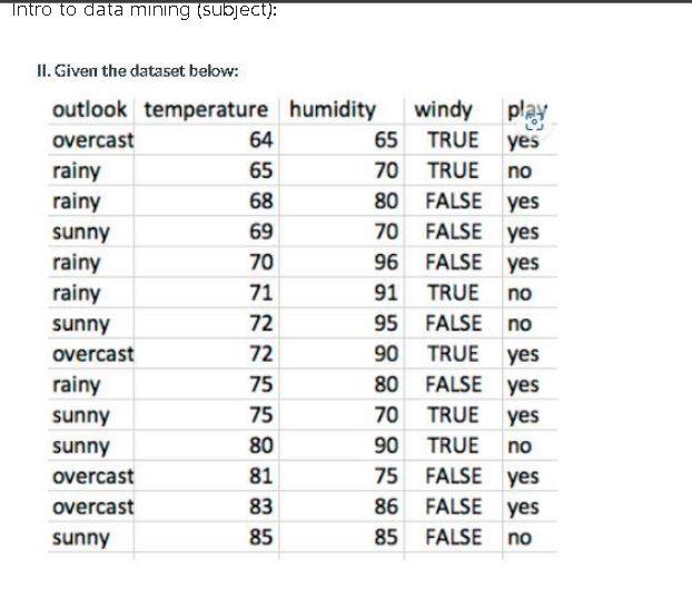 Intro to data mining(subject): build a tree using the data. Intro to