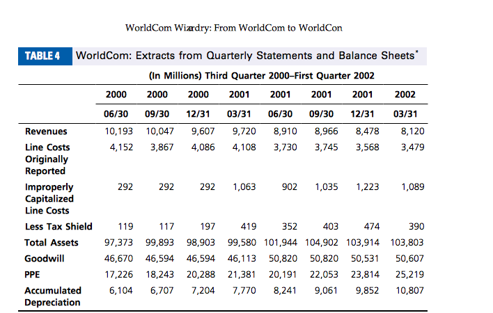 available on CHEGG. Tyco International, Ltd. . Read Litigaion Releae No. 157