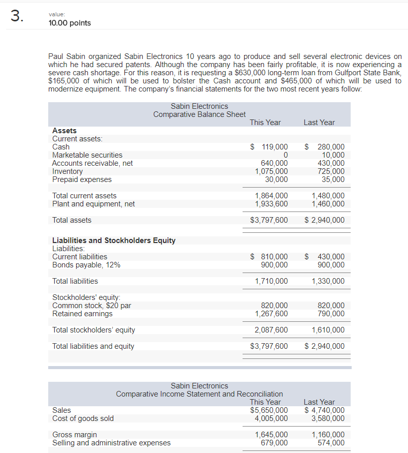  3 value 10.00 points Paul Sabin organized Sabin Electronics 10 years