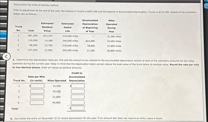  Depreciation by units-of-activity method Prior to adjustment at the end of