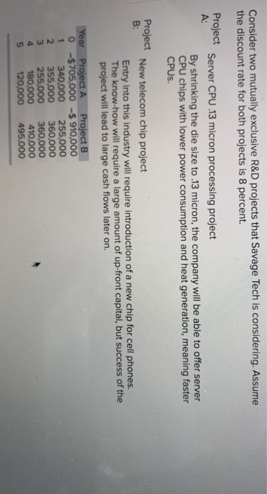  Consider two mutually exclusive R&D projects that Savage Tech is considering.