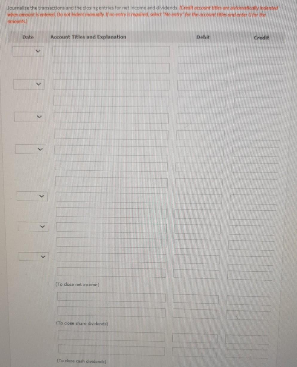 of 2020. The following transactions occurred during 2020, 1. A cash dividend