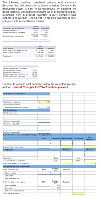 following partially completed process cost summary describes the July production activities of