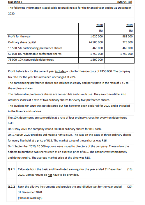  Q.2.1 Calculate both the basic and the diluted earnings for the