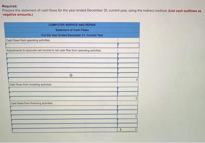 college roommates. The company's comparative balance sheets and Income statement are presented
