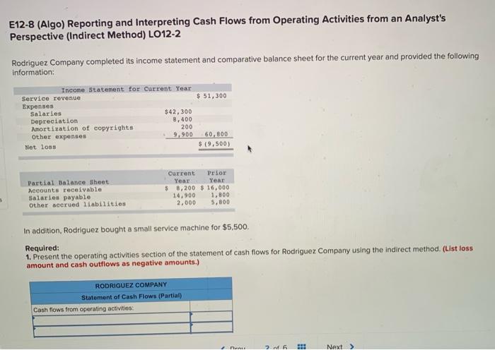 below, along with additional information Current Year Prior Year Balance Sheet at