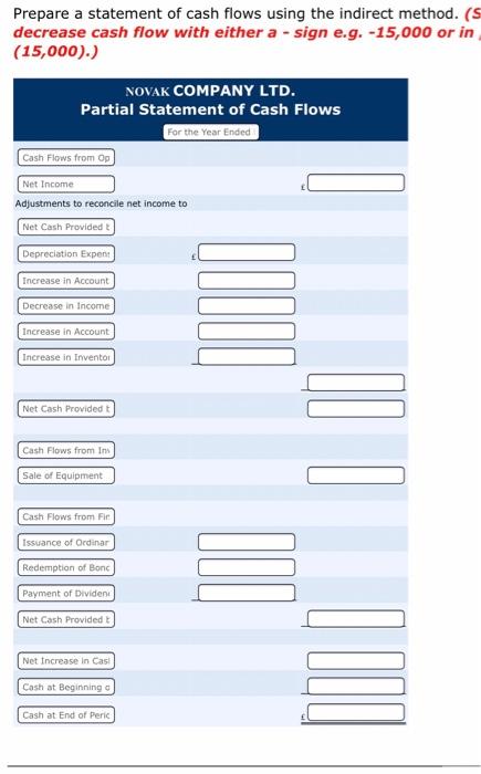 Position December 31 Assets 2017 2016 Equipment 59,910 77,970 Accumulated depreciation-equipment (29,830)