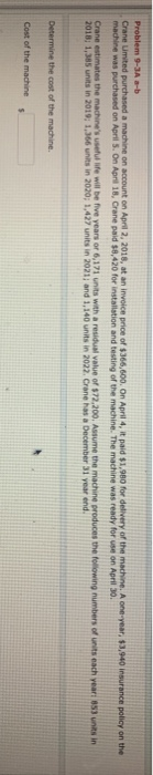  Problem 9-3A a-b Crane United purchased a machine on account on