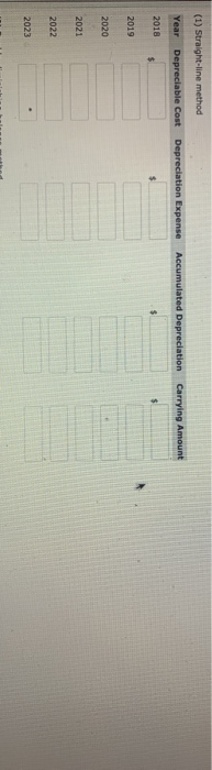April 2, 2018, at an invoice price of $366,600. On April 4,