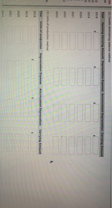 it paid $1,980 for delivery of the machine. A one year. $3.940