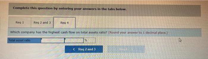 in cash Average total assets Mancala $ 61,000 (26,000) (6,000) $ 29,000