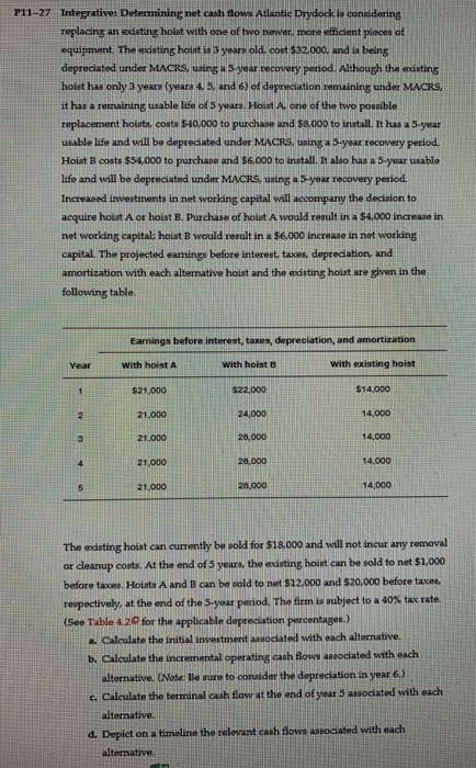 P11-27 Integrative: Determining net eash Bows Adantic Drydodk in consdoring replacing