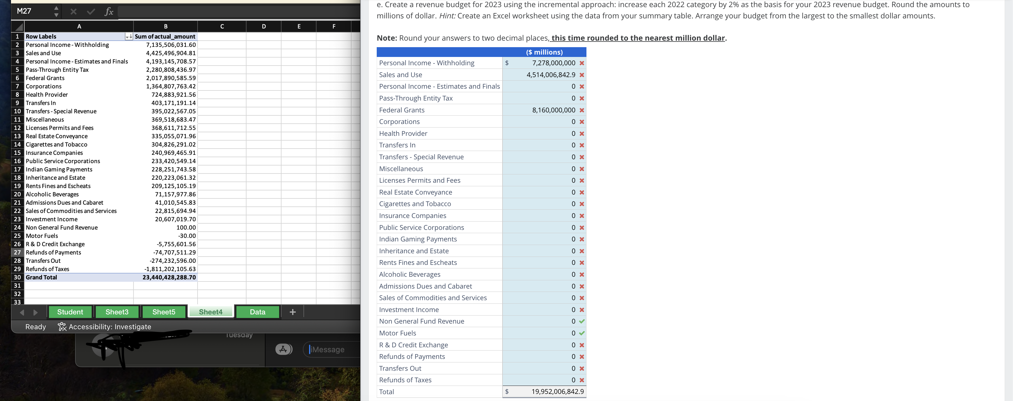  e. Create a revenue budget for 2023 using the incremental approach: