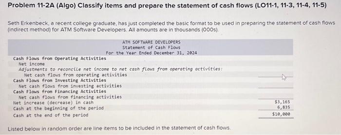  Problem 11-2A (Algo) Classify items and prepare the statement of cash