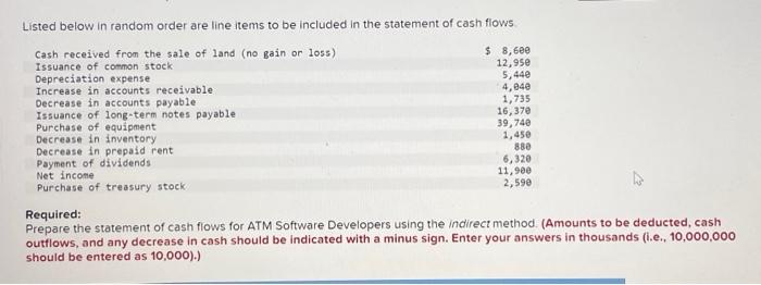 flows (LO11-1, 11-3, 11-4, 11-5) Seth Erkenbeck, a recent college graduate, has