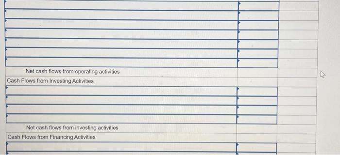 of cash flows (indirect method) for ATM Software Developers. All amounts are