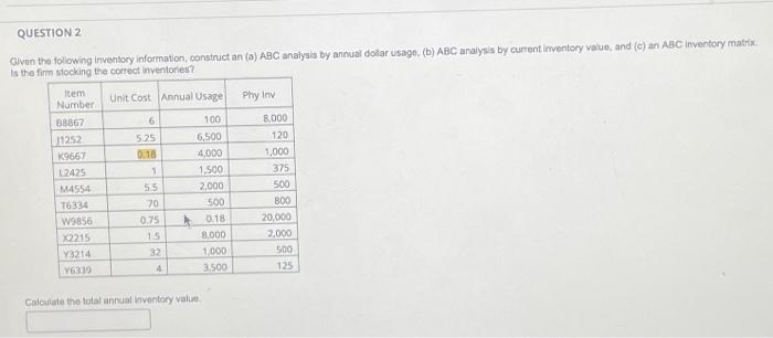  QUESTION 2 Given the following inventory information, construct an (a) ABC