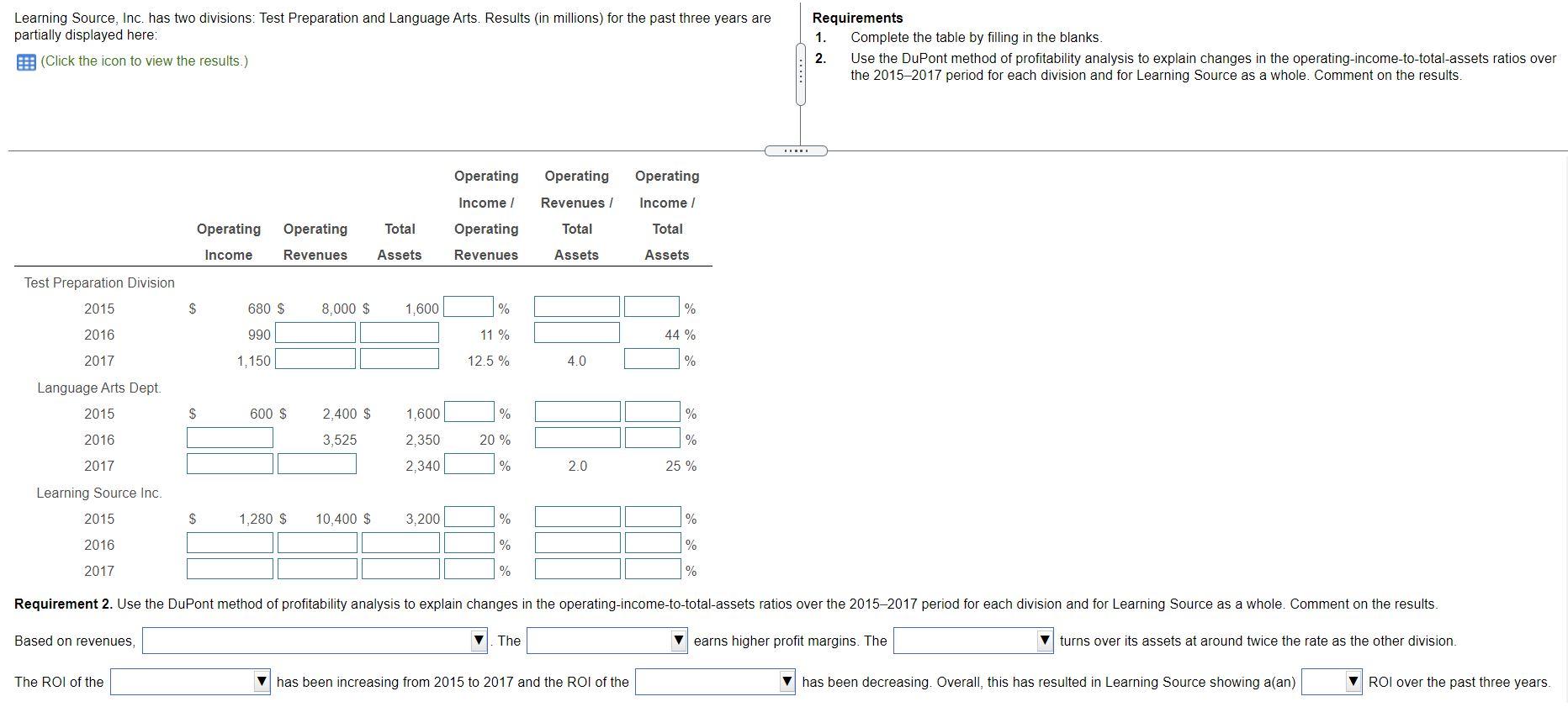 Learning Source, Inc. has two divisions: Test Preparation and Language Arts.